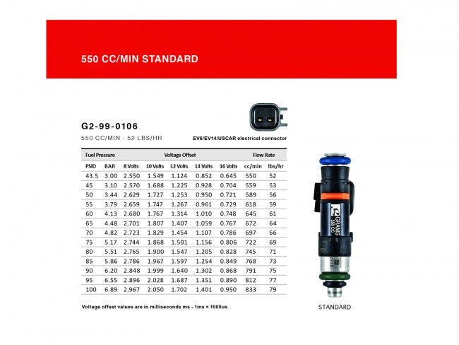 Grams Performance Fuel Injector Set - VQDE & VQHR (Select Flow Rate)