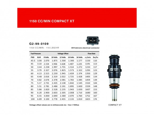 Grams Performance Fuel Injector Set - VQDE & VQHR (Select Flow Rate)