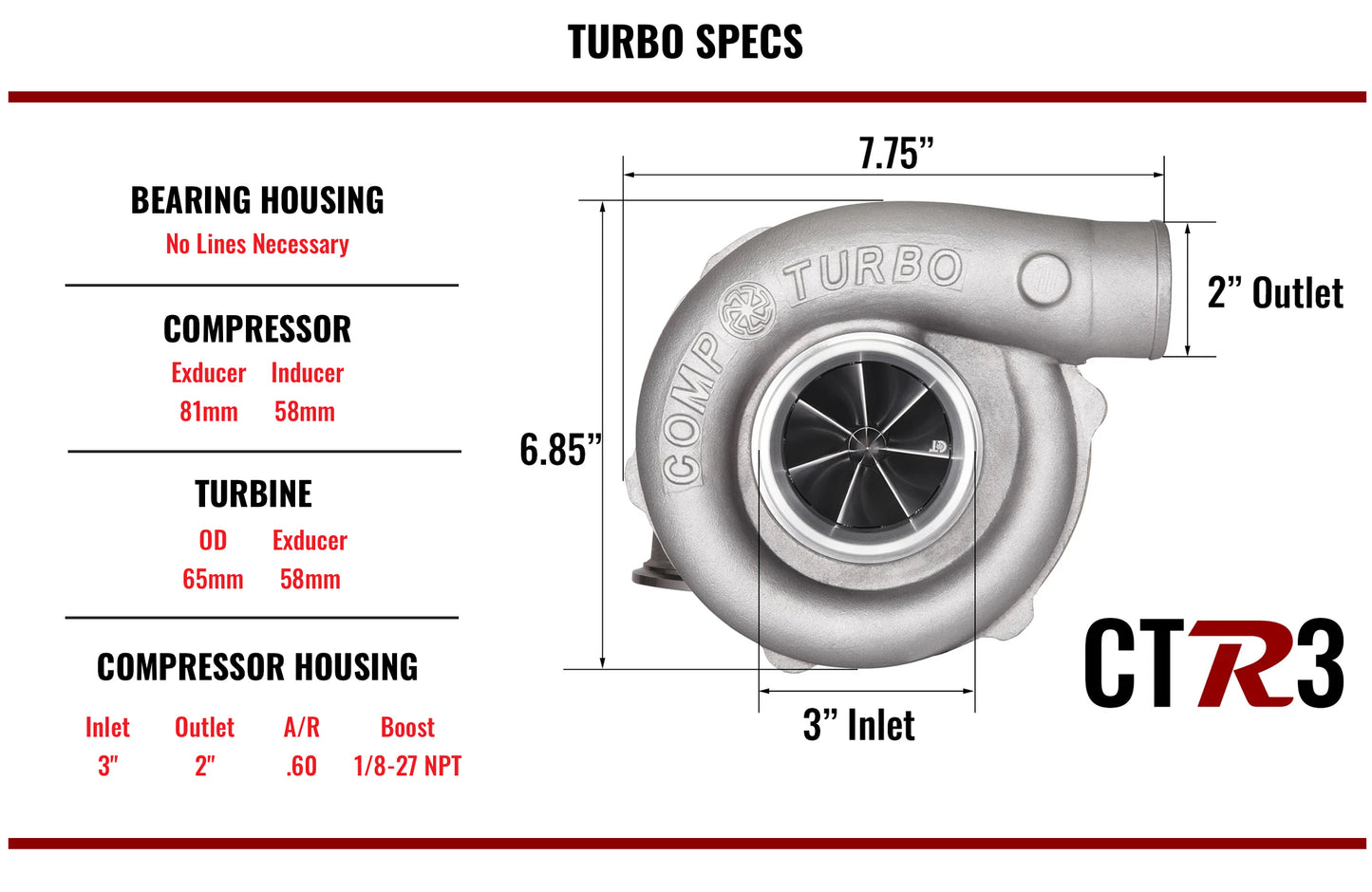 Comp Turbo CTR-3018E-5858