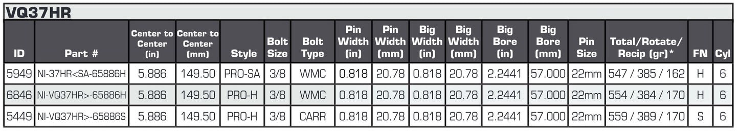 Carrillo VHR H-Beam Rods with Carrillo Signature WMC Hardware (NI-VQ37HR>-65974H)