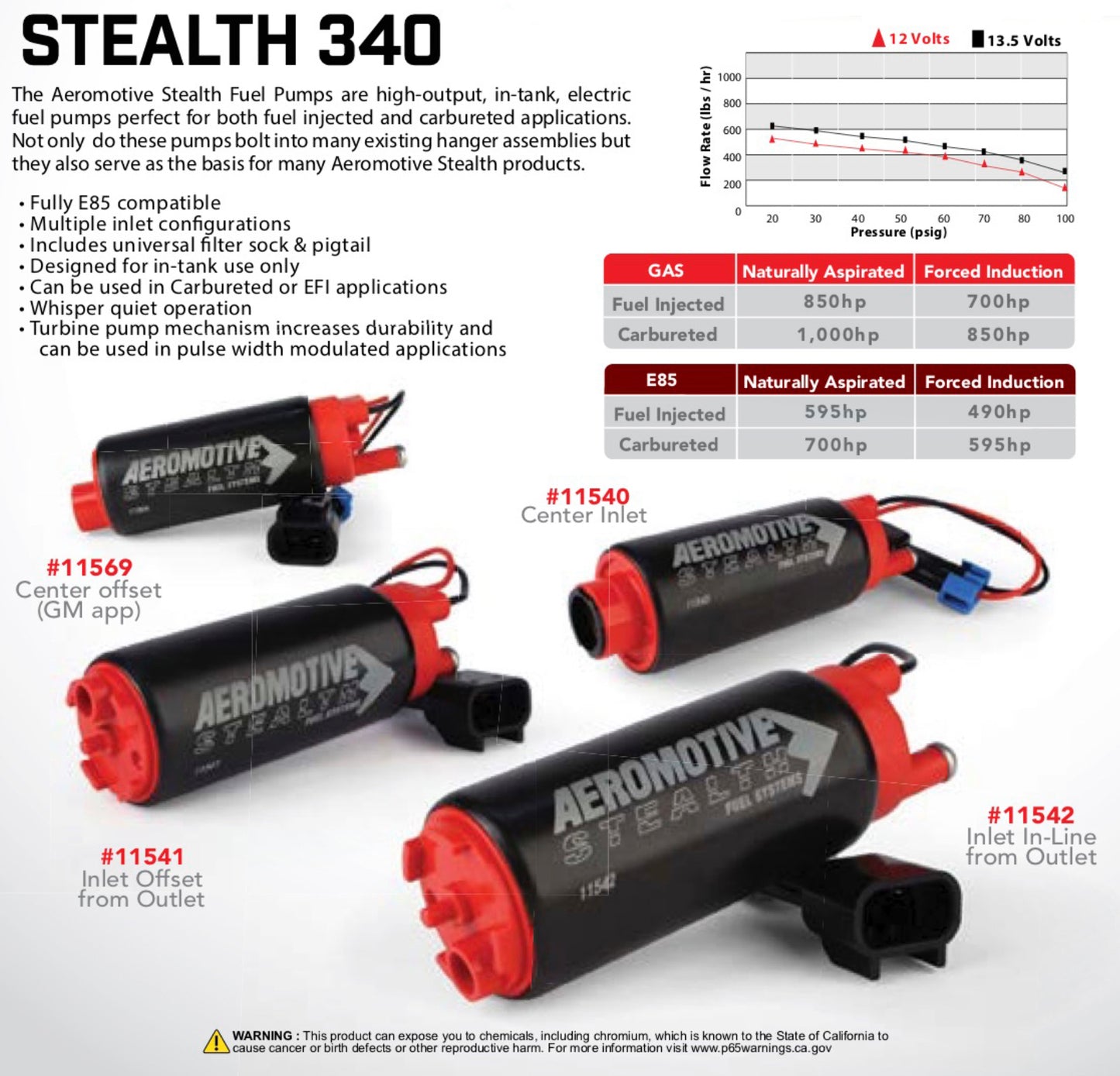 Aeromotive VQDE VQHR Stealth 340lph Fuel Pump