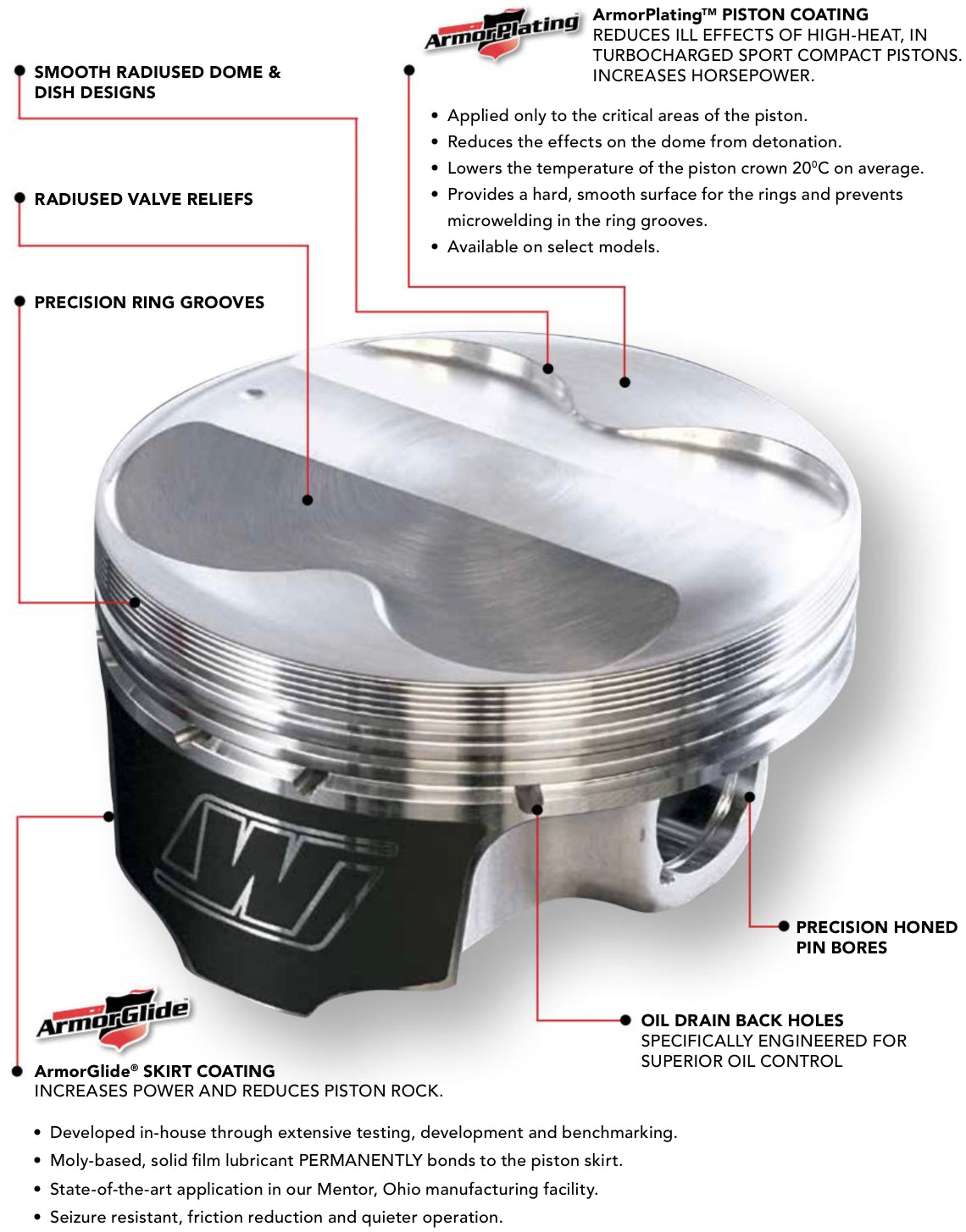 Wiseco VHR Forged Sport Compact Piston Set - K696 & K697 Series