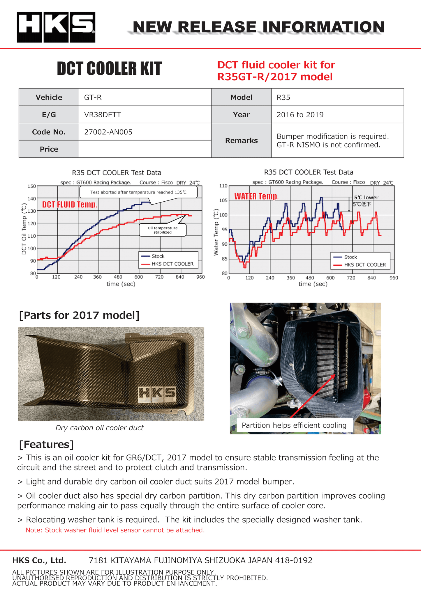 HKS Other Cooling Kits ITS Cooling Series (Nissan GT-R)