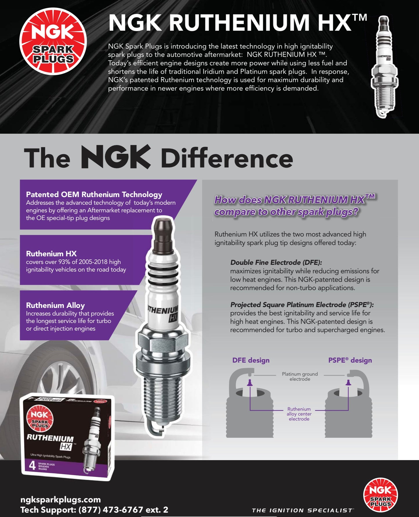 NGK VHR Ruthenium High Ignitability Spark Plug - Heat Range #8 (LKAR8BHX)