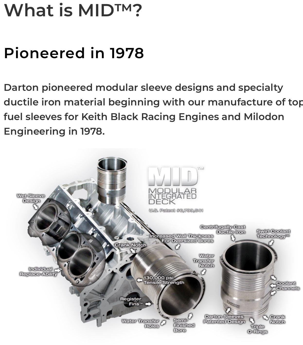 Darton VQHR & VHR MID Sleeves