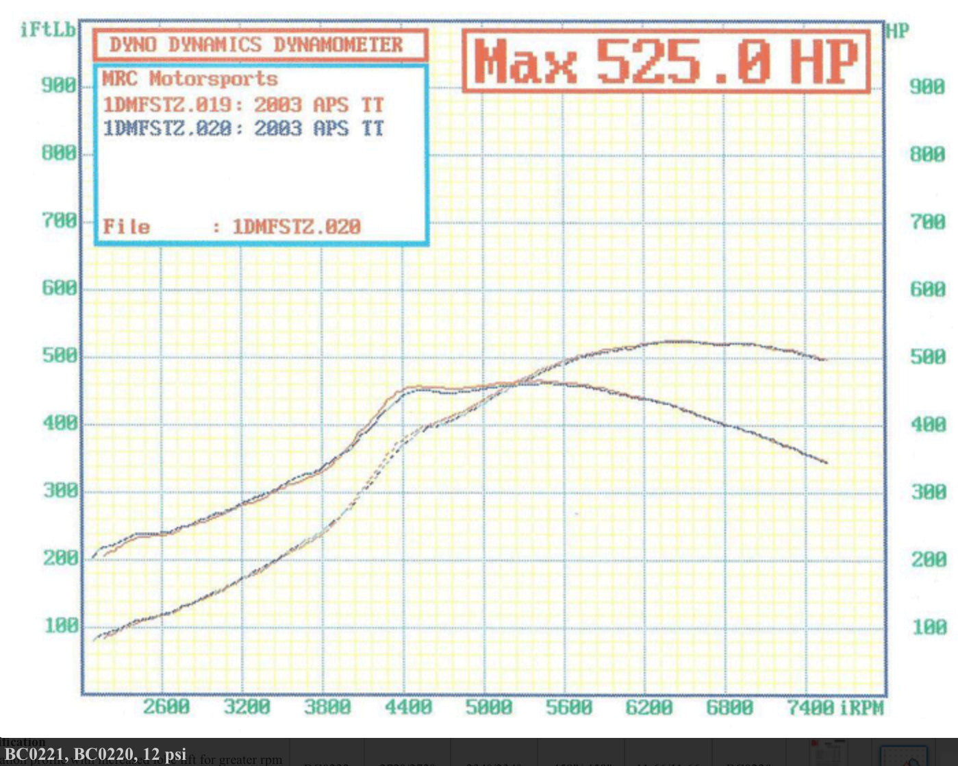 Brian Crower VQDE Stage 2 High Performance Cam Shaft Set