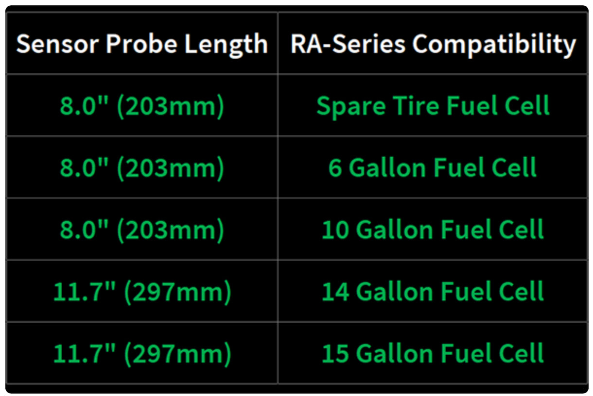 Radium Engineering Fuel Level Sensor