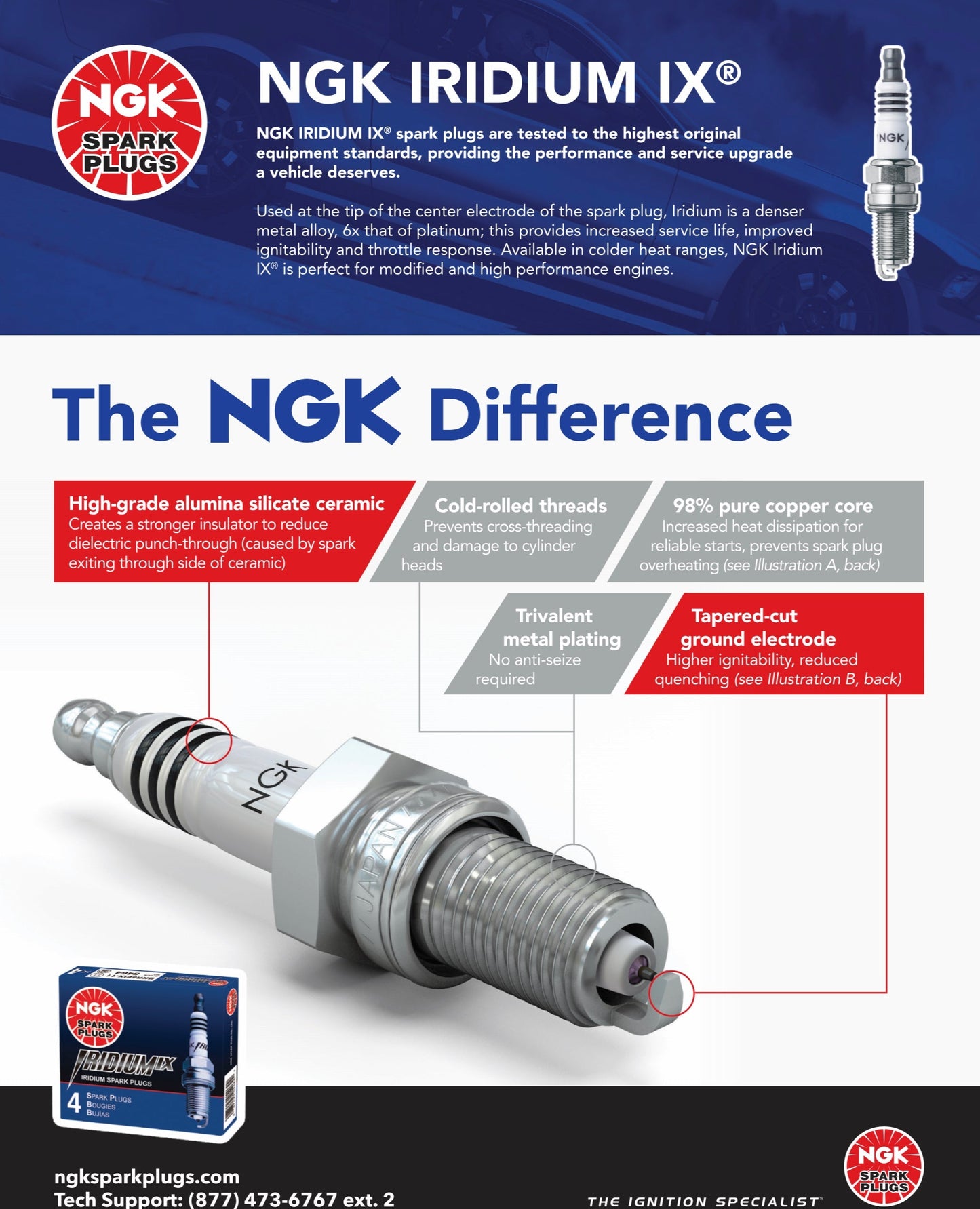 NGK VQHR Iridium Spark Plug - Heat Range #7 (LKAR7BIX)