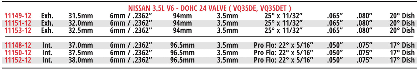 Manley VQDE & VQHR Race Series Intake Valve