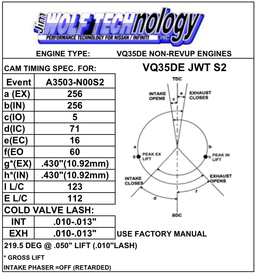 Jim Wolf Technology VQDE S2 Cam Shaft Set