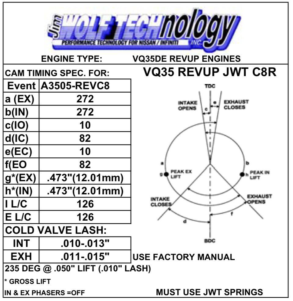 Jim Wolf Technology VQ35DE Rev-Up C8 Cam Shaft Set