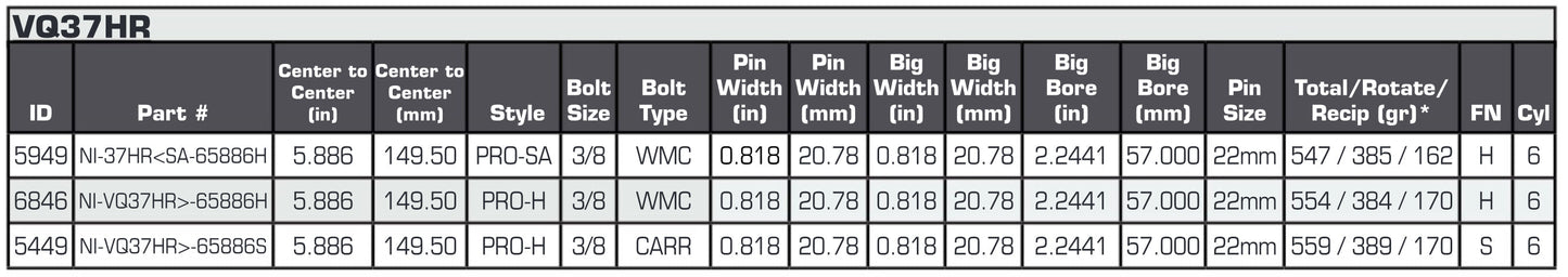 Carrillo VHR H-Beam Rods with Carrillo Signature CARR Hardware (NI-VQ37HR>-65886S)