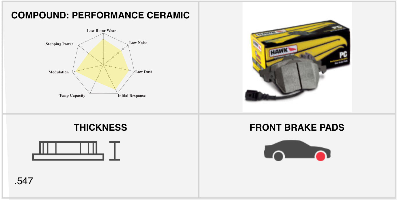 Hawk Performance Brake Pads (HB387Z.547)