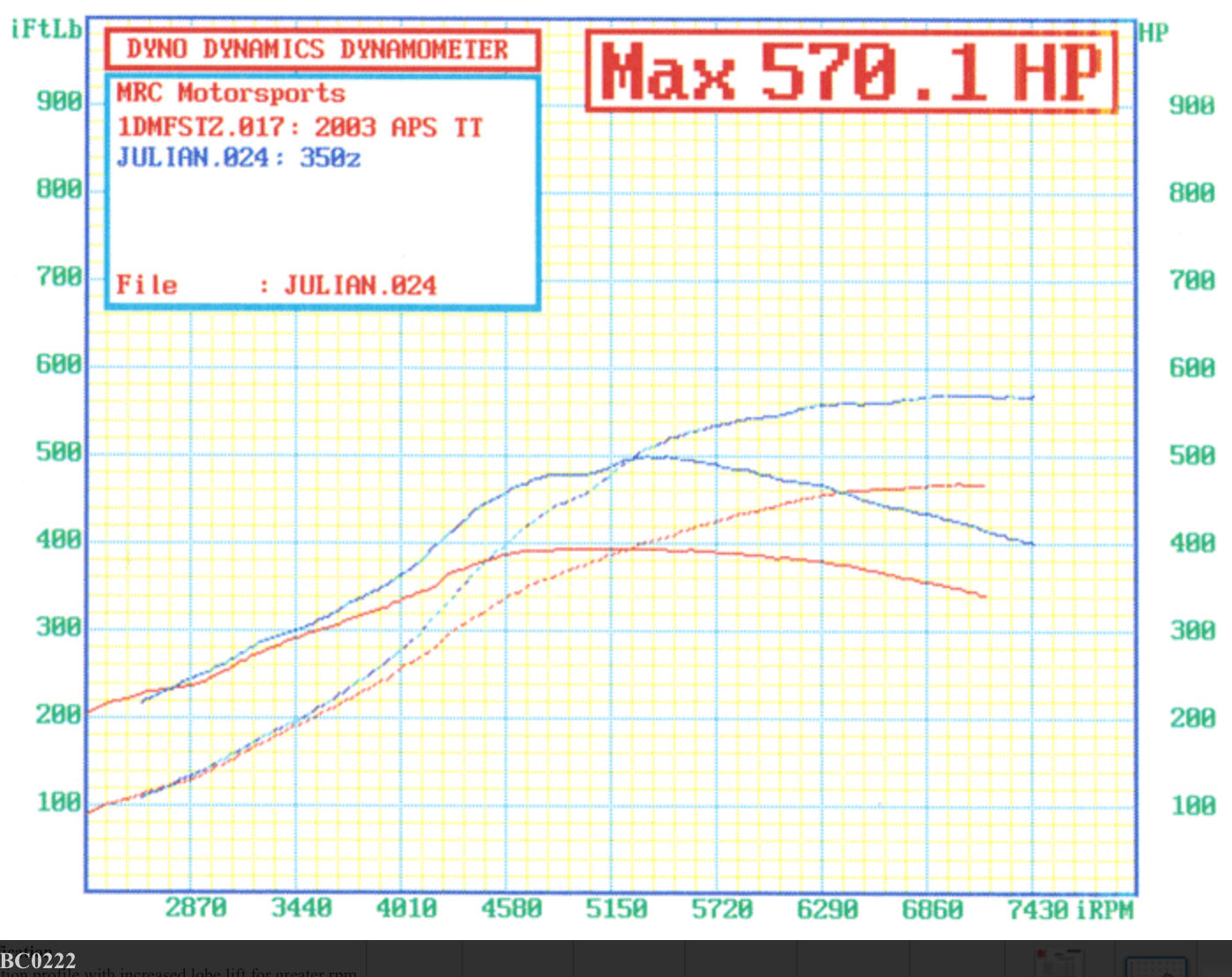 Brian Crower VQDE Stage 3 Race Spec Cam Shaft Set