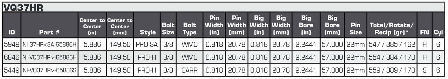 Carrillo VHR Super A-Beam Rods with Carrillo Signature WMC Hardware (NI-37HR<SA-65886H)